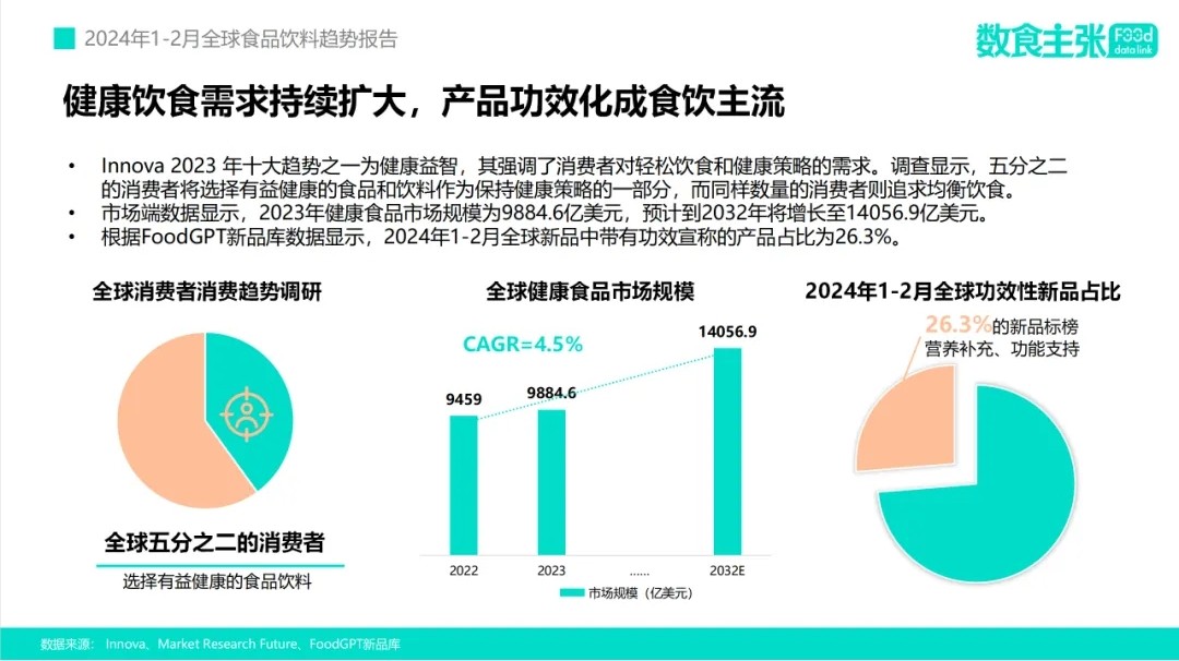 瞄准谷物早餐赛道，跨界品牌轻上如何凭借铁棍山药玉米汁“圈住”年轻人