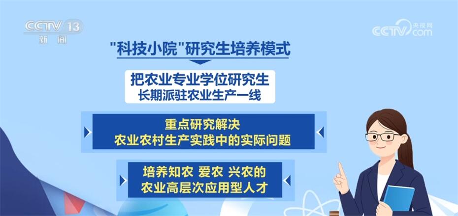 高质量服务农业农村现代化和乡村全面振兴 科技小院模式“再出发” 世界即时看